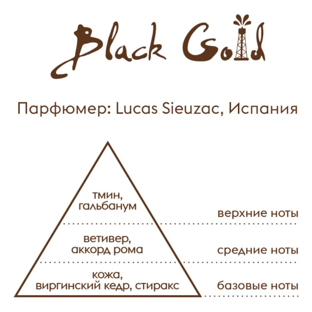Aura of Kazakhstan - Black Gold, EDP, 95 мл